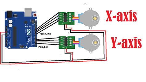 cnc drawing machine arduino code|cnc pen plotter circuit diagram.